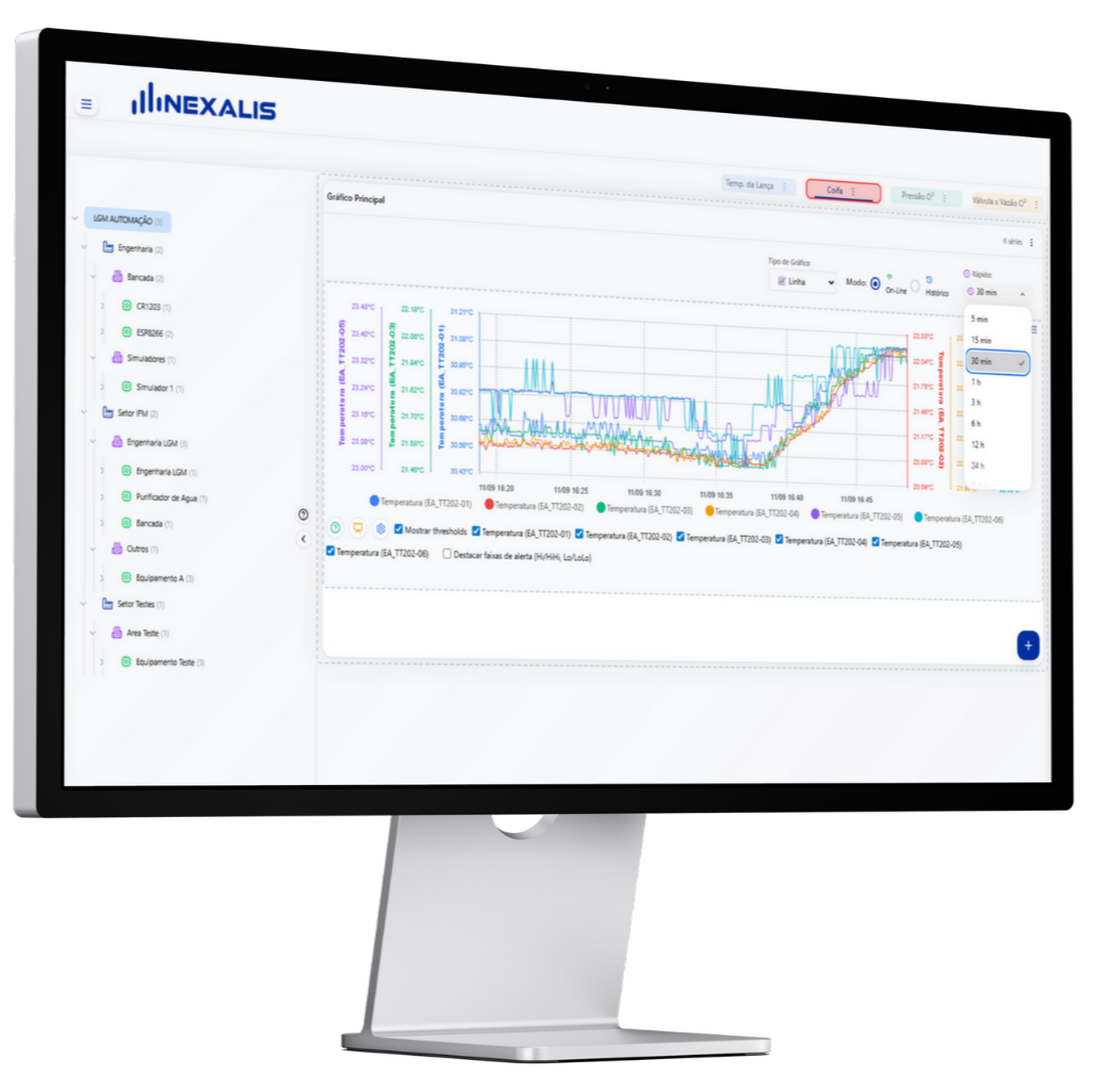 Interface de Análise Avançada do Nexalis
