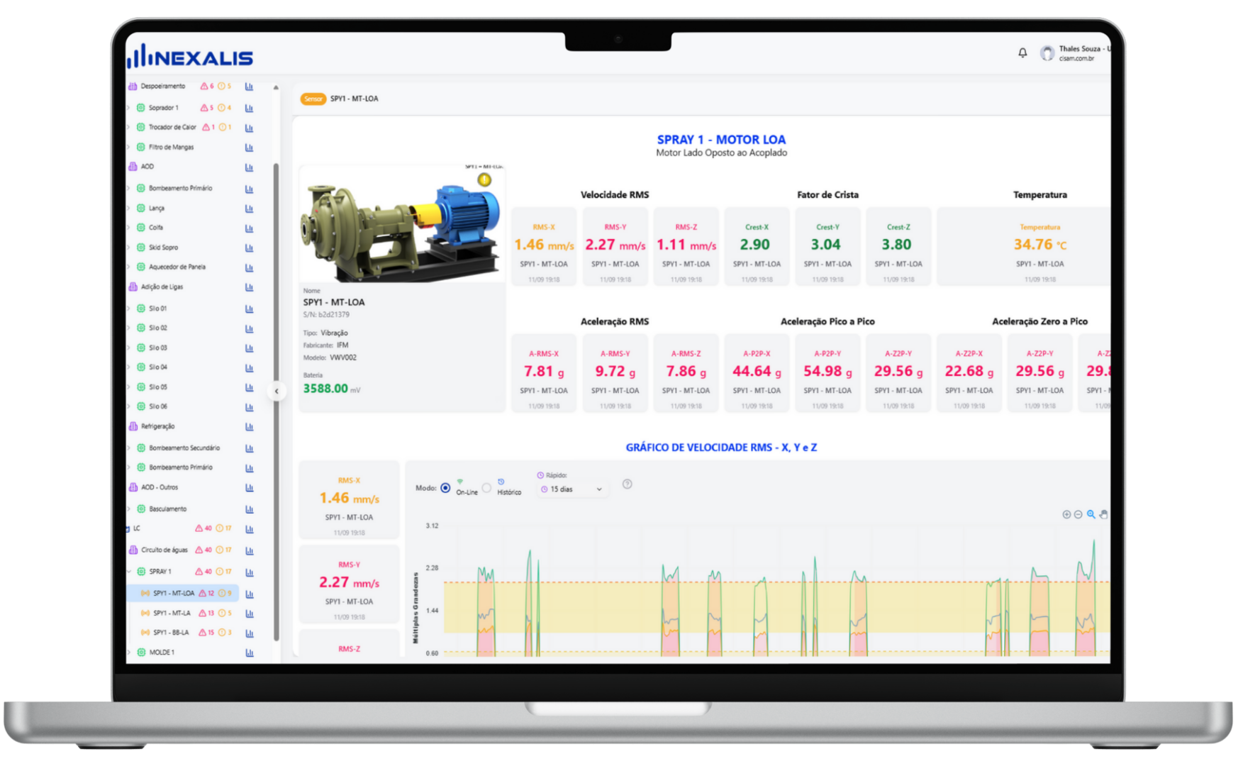 Interface do Nexalis